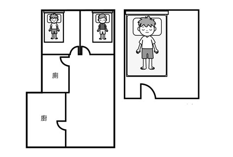 風水 床對廁所|床不能正對廁所？從風水看健康 專家教你這樣破解